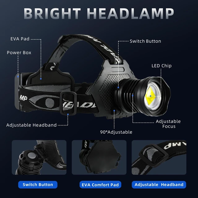 Alt view image 7 of 7 - Mavtrail LED Headlamp Rechargeable, 99000 High Lumen Super Bright Headlight | 95 Hours Long Lasting, 12 Modes & Adjustable Focus Head Flashlight, IPX7 Waterproof Head Lamps for Adults, Camping, Hiking