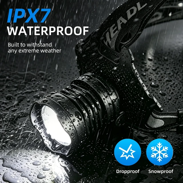 Alt view image 6 of 7 - Mavtrail LED Headlamp Rechargeable, 99000 High Lumen Super Bright Headlight | 95 Hours Long Lasting, 12 Modes & Adjustable Focus Head Flashlight, IPX7 Waterproof Head Lamps for Adults, Camping, Hiking