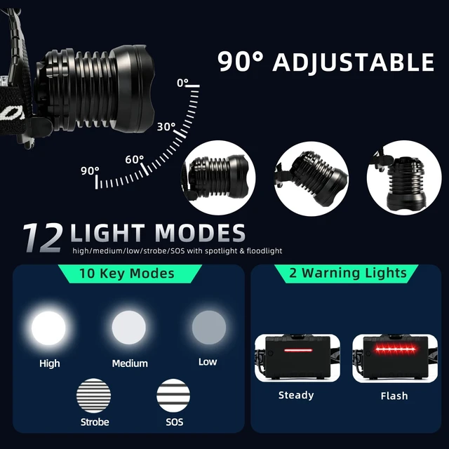 Alt view image 4 of 7 - Mavtrail LED Headlamp Rechargeable, 99000 High Lumen Super Bright Headlight | 95 Hours Long Lasting, 12 Modes & Adjustable Focus Head Flashlight, IPX7 Waterproof Head Lamps for Adults, Camping, Hiking