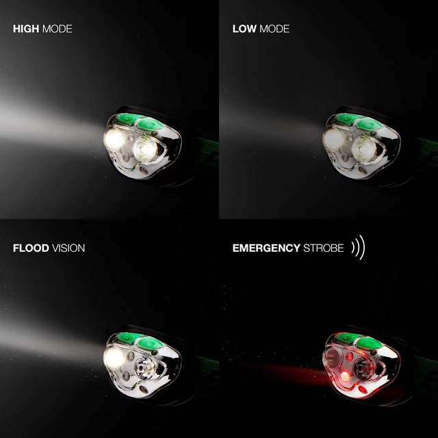 Alt view image 4 of 7 - Energizer Vision LED Rechargeable Headlamp, Water Resistant Bright LED Headlamp for Outdoors, Camping Gear and Hurricane Supplies, Includes USB Charging Cable, Pack of 1