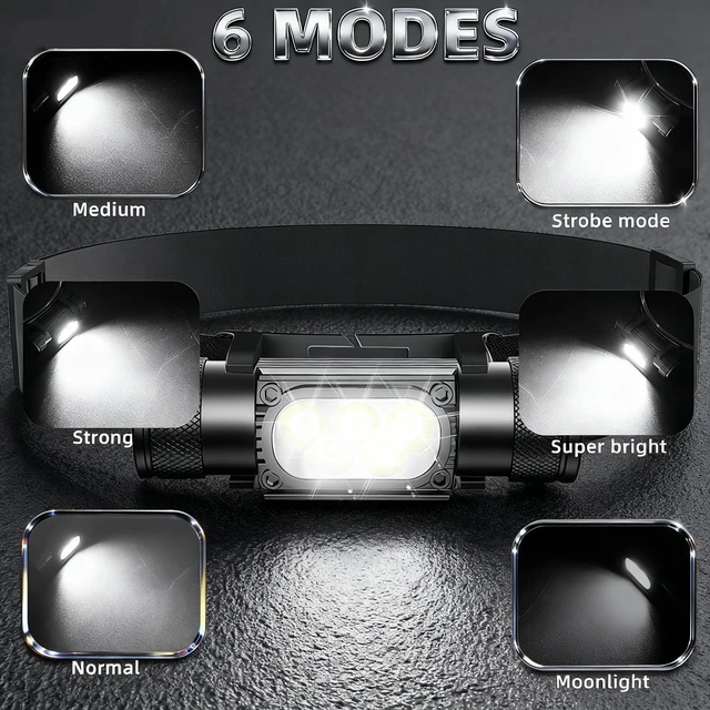 Alt view image 3 of 7 - Sulitcamp LED Headlamp Rechargeable, 1600 Lumen Super Bright Head Lamp with 6 Light Modes, USB-C Charging, IP65 Waterproof, 180° Adjustable for Camping, Hiking, Fishing, Work & Emergencies