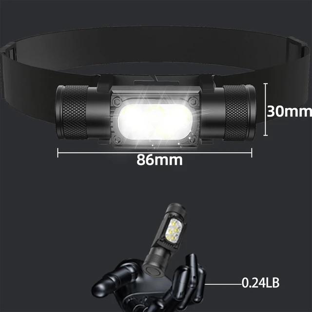 Alt view image 7 of 7 - Sulitcamp LED Headlamp Rechargeable, 1600 Lumen Super Bright Head Lamp with 6 Light Modes, USB-C Charging, IP65 Waterproof, 180° Adjustable for Camping, Hiking, Fishing, Work & Emergencies