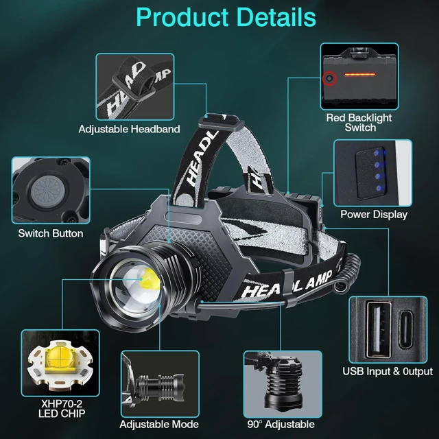 Alt view image 4 of 7 - LED Rechargeable Super Bright Headlamp, 99000 High Lumens Head lamp | Headlamps with 7 Modes, Batteries Included, Zoomable, Waterproof Headlight for Camping Hunting Running Fishing Biking