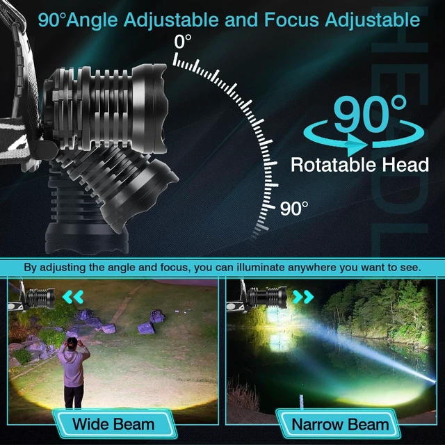 Alt view image 2 of 7 - LED Rechargeable Super Bright Headlamp, 99000 High Lumens Head lamp | Headlamps with 7 Modes, Batteries Included, Zoomable, Waterproof Headlight for Camping Hunting Running Fishing Biking