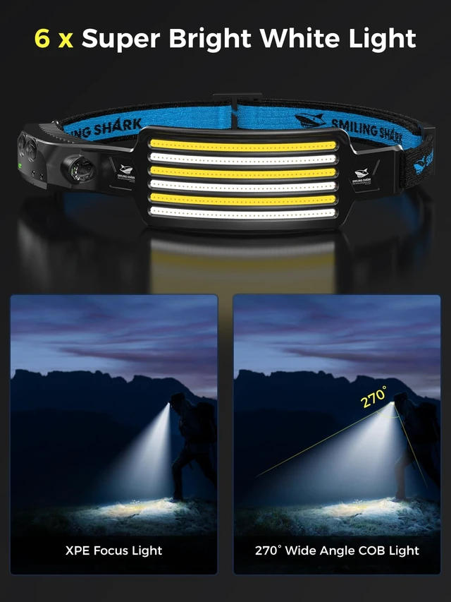 Alt view image 2 of 7 - Smiling Shark TD-0123F Headlamp Red&White Light LED Headlight Super Bright | Rechargeable Head Lamp Motion Sensor with Red Light Mode Floodlight & Spotlight Lightweight for Fishing Camping (2 PACK)