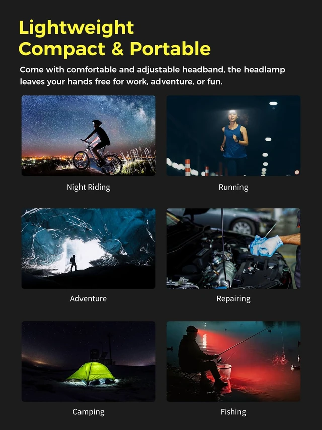 Alt view image 7 of 7 - Smiling Shark TD-0123F Headlamp Red&White Light LED Headlight Super Bright | Rechargeable Head Lamp Motion Sensor with Red Light Mode Floodlight & Spotlight Lightweight for Fishing Camping (2 PACK)