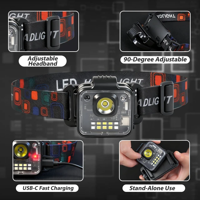 Alt view image 7 of 7 - Headlamp Rechargeable 4Pack, 3000 Lumen Ultra-Light Bright Headlamp Flashlight, Clip-on detachable portable LED headlamp with Motion Sensor, 5 Mode Rechargeable Headlamps for Outdoor Camping Fishing