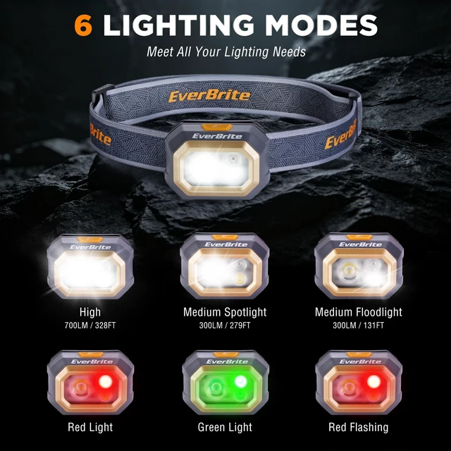Alt view image 3 of 7 - EverBrite 700 Lumens Rechargeable Headlamp with White Red Green Light Modes | 700 Lumens, White Red Green Light Modes, Stepless Dimming, Memory Function, 60° Tilt, 6 Modes for Hunting, Camping, Hiking