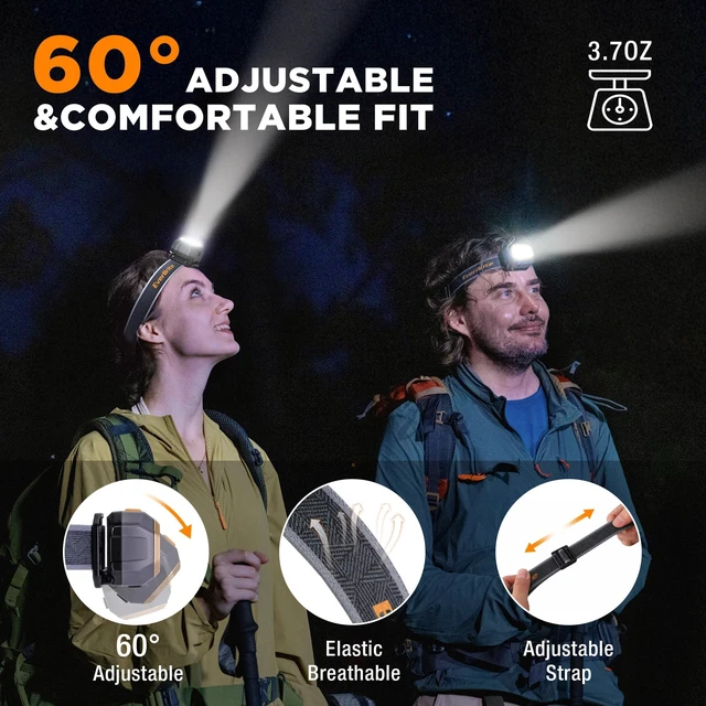 Alt view image 6 of 7 - EverBrite 700 Lumens Rechargeable Headlamp with White Red Green Light Modes | 700 Lumens, White Red Green Light Modes, Stepless Dimming, Memory Function, 60° Tilt, 6 Modes for Hunting, Camping, Hiking