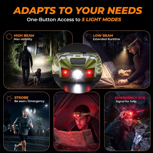 Alt view image 5 of 7 - Foxelli USBCRechargeable LED Headlamp UltraLight 2.4oz & Bright180Lumens Red/White Light, 5Modes, IPX5 Waterproof, 40h Runtime for Trail Running, Camping, Hiking