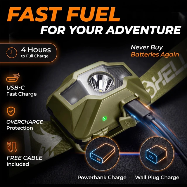Alt view image 3 of 7 - Foxelli USBCRechargeable LED Headlamp UltraLight 2.4oz & Bright180Lumens Red/White Light, 5Modes, IPX5 Waterproof, 40h Runtime for Trail Running, Camping, Hiking