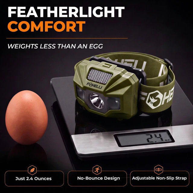 Alt view image 4 of 7 - Foxelli USBCRechargeable LED Headlamp UltraLight 2.4oz & Bright180Lumens Red/White Light, 5Modes, IPX5 Waterproof, 40h Runtime for Trail Running, Camping, Hiking