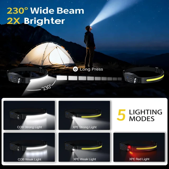 Alt view image 2 of 7 - LHKNL Rechargeable Headlamp 2Pcs-230° Wide Beam Head Lamp,Hard Hat Light | White Red Light, 6 Mode, Motion Sensor, Long Lasting, Led Headlight Flashlight for Adults Camping,Hiking,Running
