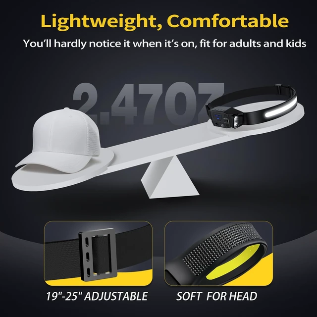Alt view image 5 of 7 - LHKNL Rechargeable Headlamp 2Pcs-230° Wide Beam Head Lamp,Hard Hat Light | White Red Light, 6 Mode, Motion Sensor, Long Lasting, Led Headlight Flashlight for Adults Camping,Hiking,Running