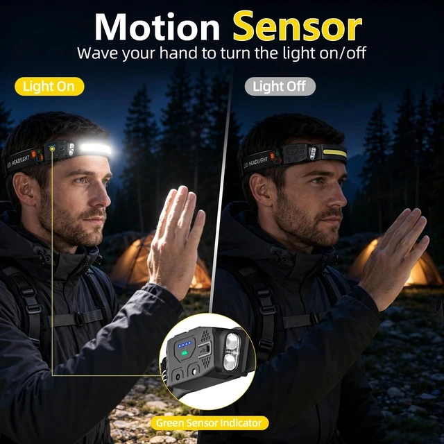 Alt view image 3 of 7 - Headlamp Rechargeable 5PCS, Bright LED Headlamp, Head Light 230° Wide Beam | IPX4 Waterproof, 6 Lighting Modes, Motion Sensor, 2 Spotlights, Red Light, Camping Running Headlamp for Adults, Hard Hat