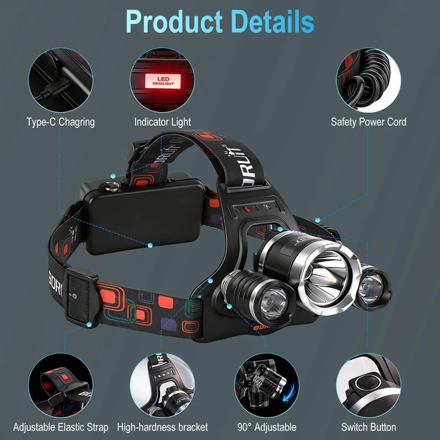 Alt view image 6 of 7 - Headlamp with Red Light, USB C Rechargeable, 90° Adjustable, 3 Modes | Super Bright Head Lights for Forehead, IPX5 Waterproof, Hardhat Compatible, for Adults Camping Hunting Fishing