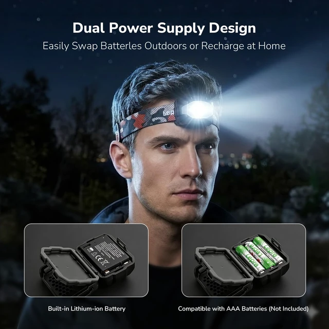 Alt view image 2 of 7 - Lepro Dual Power Headlamp USB-C Rechargeable & AAA Battery 300 Lumens 2Pack | 10 lighting modes,Spotlight & Floodlight,Memory function,Red light,Waterproof,Adjustable Headband,Red light,Camping,Hiking