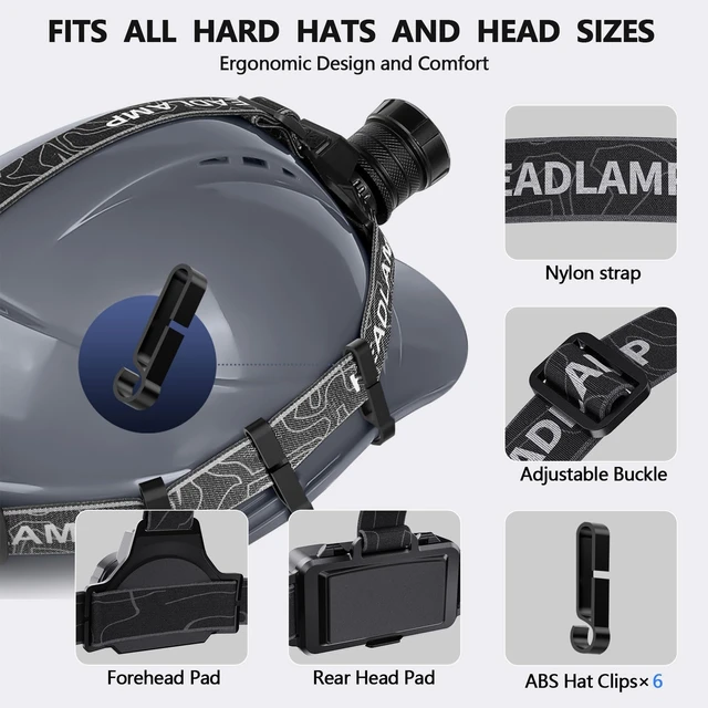 Alt view image 6 of 7 - OMALIGHT Headlamp Rechargeable with White/Red/UV/Black Light Headlight,1080 High Lumens Super Bright LED Headlamps Battery Powered,16 Modes Waterproof Head Lamp for Hardhat Hunting Pet Urine Detection