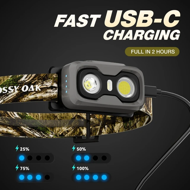 Alt view image 6 of 7 - 600 Lumens Rechargeable Headlamp, with White Red Light Mode | White Red Light, Memory Function, Dimmable Design, Lightweight, Non-Slip Band, Waterproof, For Hunting, Camping, Emergency