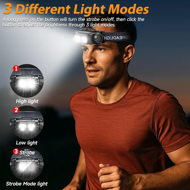 Alt view image 2 of 6 - Bud K 6pack Headlamp Rechargeable, 5000L Super Bright Light LED Rechargeable Headlight, 3 Modes, Detachable Flashlight & Waterproof Head Lamp for Adult, Running, Outdoor, Emergency, Hard Hat Light