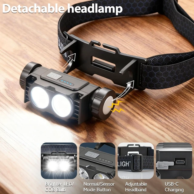 Alt view image 3 of 6 - Bud K 6pack Headlamp Rechargeable, 5000L Super Bright Light LED Rechargeable Headlight, 3 Modes, Detachable Flashlight & Waterproof Head Lamp for Adult, Running, Outdoor, Emergency, Hard Hat Light