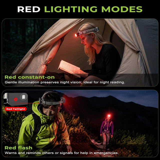 Alt view image 4 of 7 - Skywolfeye LED Headlamp Rechargeable, 2500 High Lumens Head Lamp with Red Light 8 ModesWaterproof Lightweight Hardhat Head Flashlight for Camping Running Fishing Crafting Mechanic Work