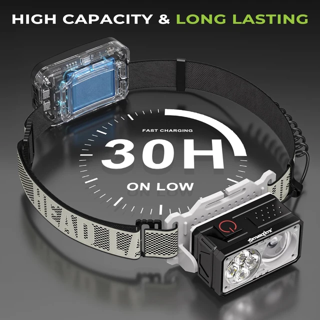 Alt view image 6 of 7 - Skywolfeye LED Headlamp Rechargeable, 2500 High Lumens Head Lamp with Red Light 8 ModesWaterproof Lightweight Hardhat Head Flashlight for Camping Running Fishing Crafting Mechanic Work