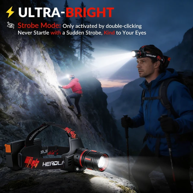 Alt view image 2 of 7 - Daktcore LED Headlamp Rechargeable 3500 Lumens, Waterproof Headlights Super Bright with 8 Modes & IPX6 Long Runtime Warning Light, Motion Sensor Head Lamp 120° Adjustable for Adult Camping Running