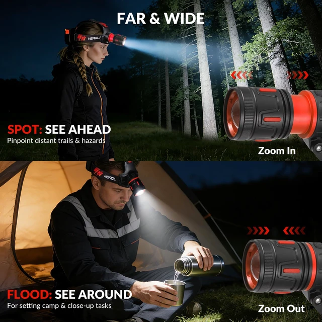 Alt view image 6 of 7 - Daktcore LED Headlamp Rechargeable 3500 Lumens, Waterproof Headlights Super Bright with 8 Modes & IPX6 Long Runtime Warning Light, Motion Sensor Head Lamp 120° Adjustable for Adult Camping Running