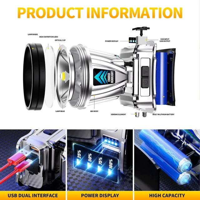 Alt view image 3 of 7 - PINSAI Super Bright Headlamp High Power Headlight LED Rechargeable Motion Sensor Hunting Head lamp Flashlight Spotlight Waterproof Light for Outdoor Fishing Camping Hiking