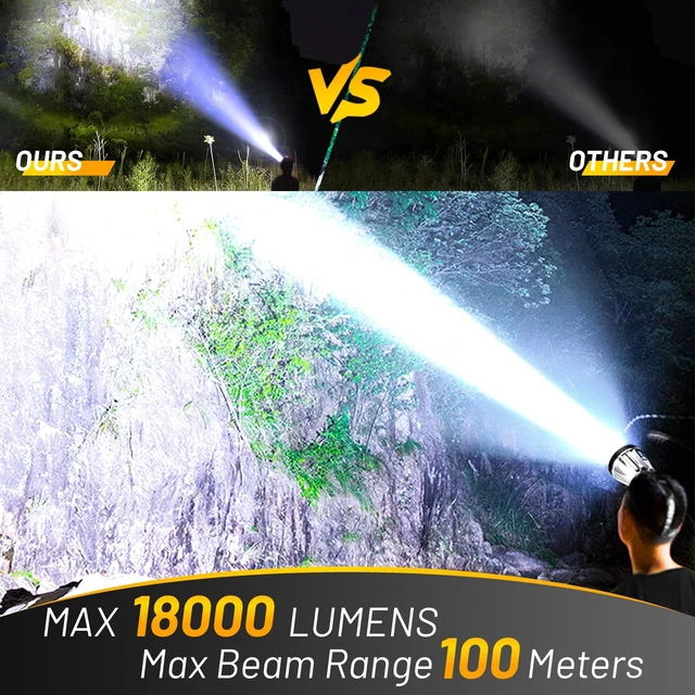 Alt view image 4 of 7 - PINSAI Super Bright Headlamp High Power Headlight LED Rechargeable Motion Sensor Hunting Head lamp Flashlight Spotlight Waterproof Light for Outdoor Fishing Camping Hiking
