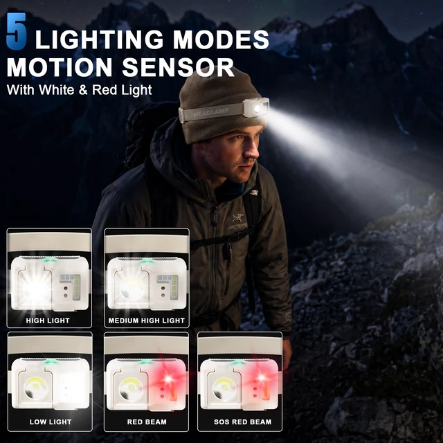 Alt view image 3 of 7 - 2 Pack Rechargeable LED Headlamp with Motion Sensor, 5 Light Modes Headlamp with Red Light, Adjustable Lightweight Head Lamp for Camping Running Hiking Fishing Hunting Outdoor (Beige), Flashlight