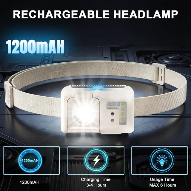 Alt view image 5 of 7 - 2 Pack Rechargeable LED Headlamp with Motion Sensor, 5 Light Modes Headlamp with Red Light, Adjustable Lightweight Head Lamp for Camping Running Hiking Fishing Hunting Outdoor (Beige), Flashlight
