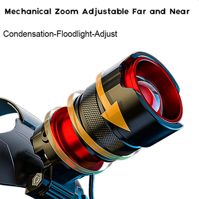 Alt view image 5 of 7 - Headlamp Rechargeable 90000 Lumens Ultra Bright Head Lamp Super Bright Hard Hat Light Zoomable IPX54 Headlight Camping Accessories 6 Modes Waterproof Headlight Camping Gear for Adults Cycling Running