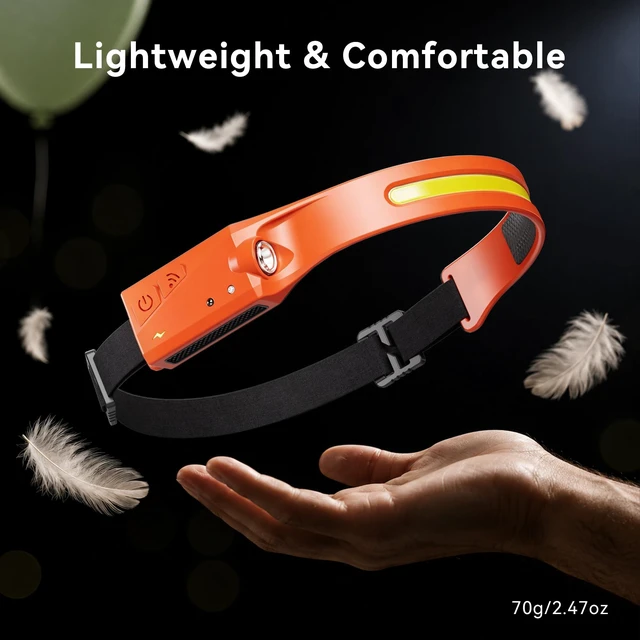 Alt view image 6 of 6 - EGUKU Rechargeable Headlamp, 230° Wide Beam LED Head Lamp for Adults | 1200LM, 5 modes, floodlight and spotlight, IPX4 waterproof, headband flashlight for camping, car repair and emergency