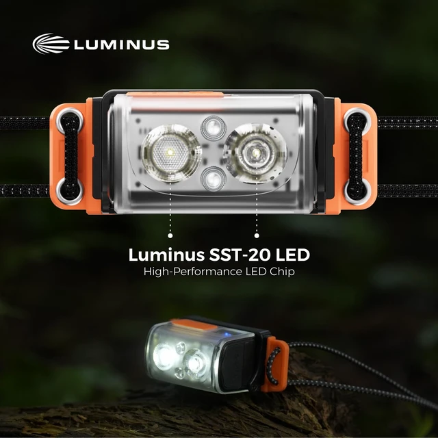 Alt view image 6 of 7 - FLEXTAILGEAR 1-600 Lumen Ultra Bright Lightweight Headlamp, USB-C Rechargeable Outdoor Headlamp with White Red Light, Adjustable Headband for Camping, Back Packing, Hiking, Fishing