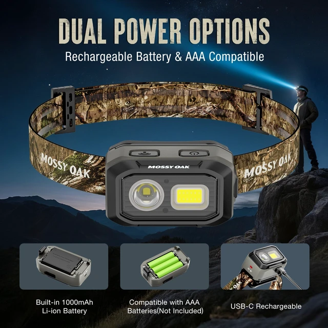 Alt view image 2 of 7 - Mossy Oak 600 Lumens Headlamp, Dual Power with Motion Sensor and Magnet | Dual Power Source, Magnetic Base, Dimmable Design, Motion Sensor, Memory Function, Non-Slip Band, for Work, Repair, Emergency