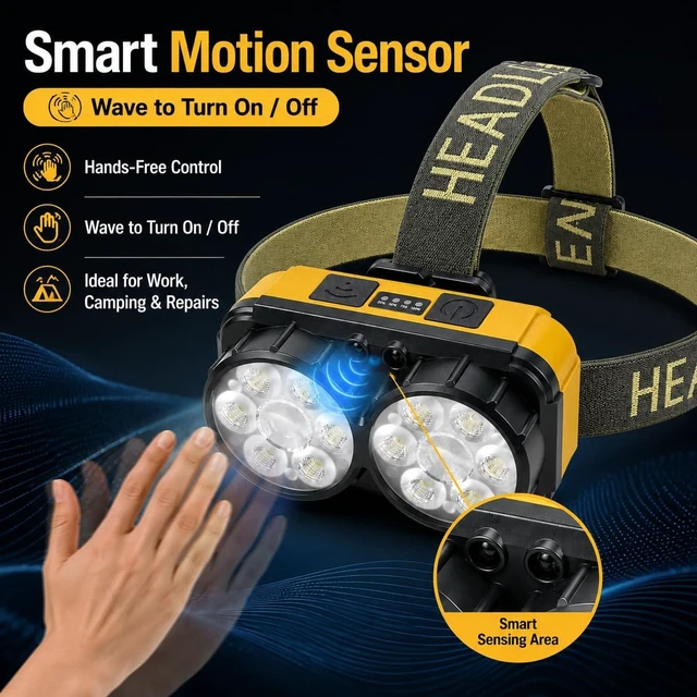Alt view image 4 of 7 - Rechargeable Dual Light Source LED Headlamp, 10H Runtime Head Lamp with Motion Sensor, Type-C Fast Charging & Battery Display, 5 Mode Waterproof Headlight for Camping Hiking Running Work Emergency