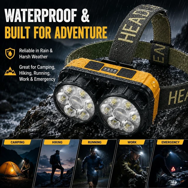 Alt view image 7 of 7 - Rechargeable Dual Light Source LED Headlamp, 10H Runtime Head Lamp with Motion Sensor, Type-C Fast Charging & Battery Display, 5 Mode Waterproof Headlight for Camping Hiking Running Work Emergency