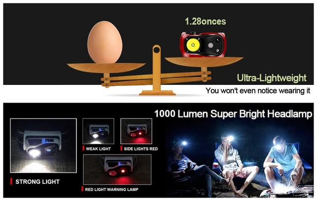 Alt view image 2 of 7 - ABUSVEX Headlamp Rechargeable 2PCS,1000 Lumen Ultra-Light Bright LED Headlight with White Red Light,Ultralight Waterproof Motion Sensor Head Lamp,4 Mode for Outdoor Camping Running