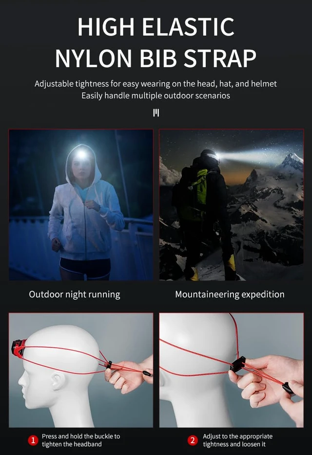 Alt view image 4 of 7 - ABUSVEX Headlamp Rechargeable 2PCS,1000 Lumen Ultra-Light Bright LED Headlight with White Red Light,Ultralight Waterproof Motion Sensor Head Lamp,4 Mode for Outdoor Camping Running