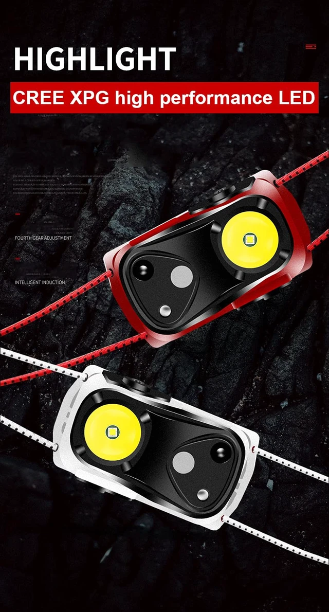 Alt view image 6 of 7 - ABUSVEX Headlamp Rechargeable 2PCS,1000 Lumen Ultra-Light Bright LED Headlight with White Red Light,Ultralight Waterproof Motion Sensor Head Lamp,4 Mode for Outdoor Camping Running