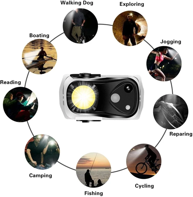 Alt view image 7 of 7 - ABUSVEX Headlamp Rechargeable 2PCS,1000 Lumen Ultra-Light Bright LED Headlight with White Red Light,Ultralight Waterproof Motion Sensor Head Lamp,4 Mode for Outdoor Camping Running