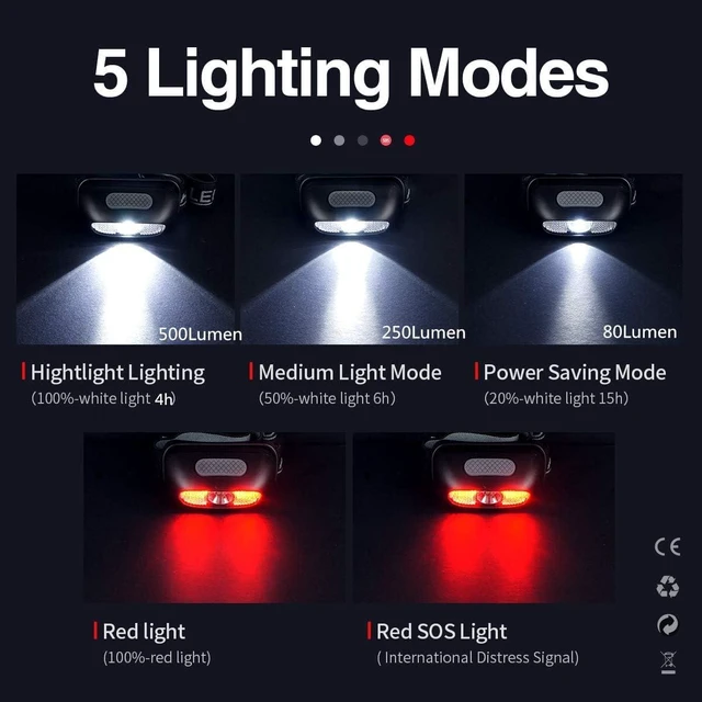 Alt view image 2 of 7 - COSMOING 500 Lumen Rechargeable LED Headlamp with Red Light 3PACK | 5 Light Modes, Red Light Headlamp, IP54 Waterproof, Adjustable Strap, Suitable For Running, Camping, Cycling, Night Vision