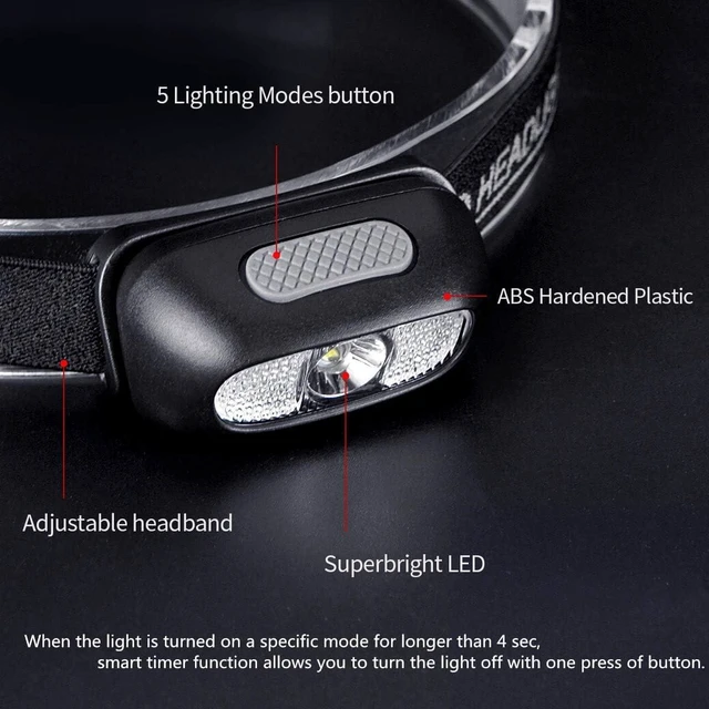 Alt view image 4 of 7 - COSMOING 500 Lumen Rechargeable LED Headlamp with Red Light 3PACK | 5 Light Modes, Red Light Headlamp, IP54 Waterproof, Adjustable Strap, Suitable For Running, Camping, Cycling, Night Vision