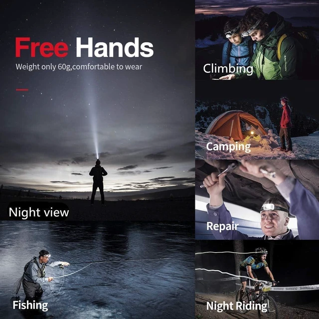 Alt view image 6 of 7 - COSMOING 500 Lumen Rechargeable LED Headlamp with Red Light 3PACK | 5 Light Modes, Red Light Headlamp, IP54 Waterproof, Adjustable Strap, Suitable For Running, Camping, Cycling, Night Vision