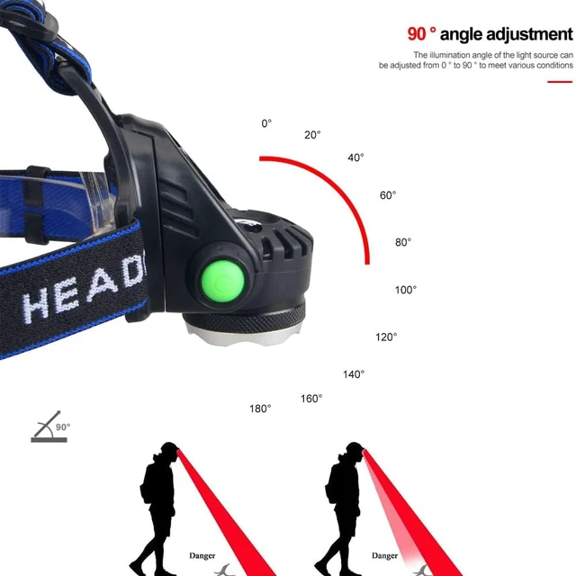 Alt view image 3 of 7 - Rechargeable Red Light Headlamp, Super Bright LED Headlamp with Zoomable | Waterproof, 3 Modes, Motion Sensor Red Hunting Headlights for Night Vision, Aviation, Fishing