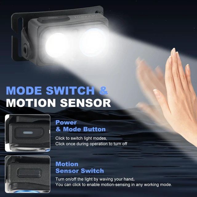 Alt view image 2 of 7 - LED Rechargeable Headlamp, 1000LM Motion Sensor Headlight Spotlight & Floodlight, 90° Tilt, Reflective Battery Pack, IPX4 Waterproof, Comfortable Split Design for Camping Hiking Running Fishing