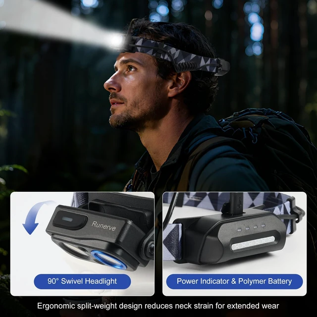 Alt view image 5 of 7 - LED Rechargeable Headlamp, 1000LM Motion Sensor Headlight Spotlight & Floodlight, 90° Tilt, Reflective Battery Pack, IPX4 Waterproof, Comfortable Split Design for Camping Hiking Running Fishing