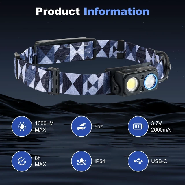 Alt view image 6 of 7 - LED Rechargeable Headlamp, 1000LM Motion Sensor Headlight Spotlight & Floodlight, 90° Tilt, Reflective Battery Pack, IPX4 Waterproof, Comfortable Split Design for Camping Hiking Running Fishing
